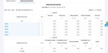 紧急通知 10月25日前完成税控升级，事关企业申报与清卡