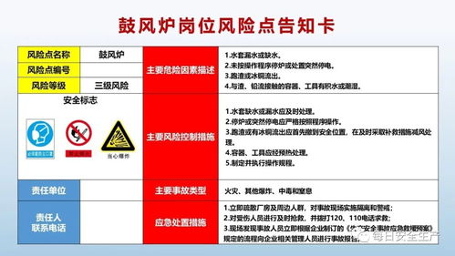 企业复产复工 如何制作岗位风险告知卡、通过服务卡体系高效管理员工福利
