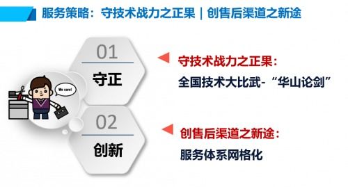 守正创新，震旦OA产业2021年线上经销商大会暨服务卡体系发布圆满召开