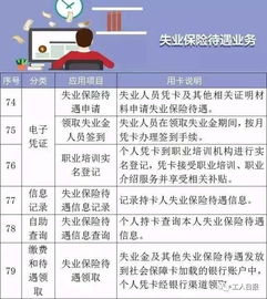 康县机关事业单位职工社会保障卡开始发放，通过服务卡体系代理企事业单位员工福利管理
