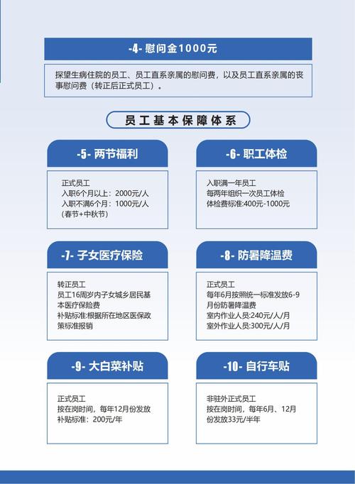善待员工,让员工与企业共成长