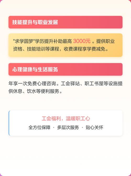 工会福利权益全解析:从入会到日常优惠