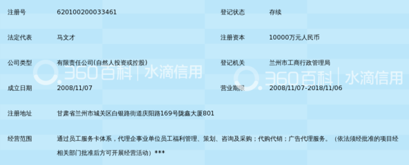 兰州易家万通 以服务卡体系锁定企业福利管理新赛道